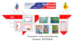 Классный уголок для 1-4 кл