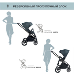 Детская коляска Sweet Baby Elegante 2 в 1 Chrome Blue