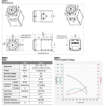 DYNAMIXEL PRO M42-10-S260-R