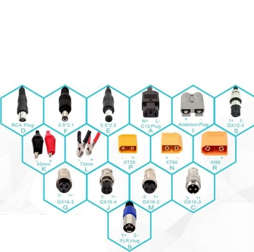 Зарядное устройство ET Smart LF16-3.6