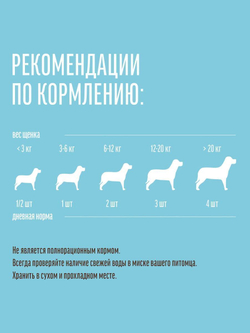 Лакомство "Деревенские лакомства" для щенков Куриные рулетики, 90 г х 3 шт