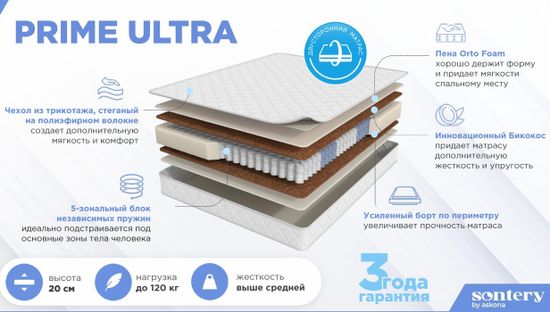 Матрас Prime Ultra