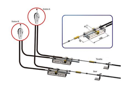 Блок для 2-х постового управления