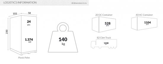 Кресло пластиковое Pacific