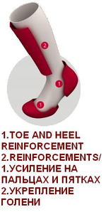 НОСКИ MUND 403 EVEREST