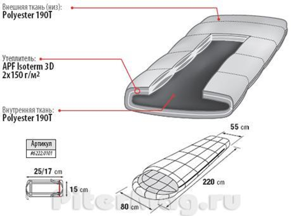 Спальник KSL Trekking Nord