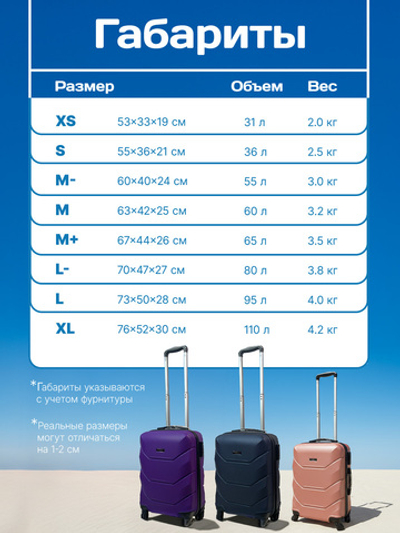 Ручная кладь Freedom Model One, Мятный, XS