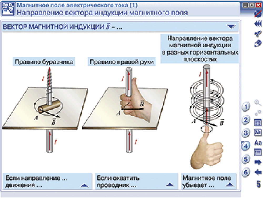 Наглядная физика. Магнитное поле. Электромагнетизм.