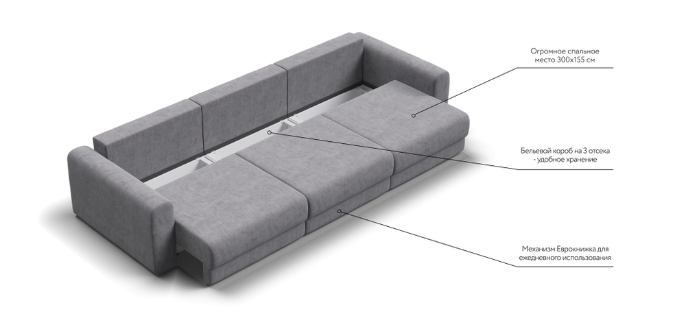 Модульный диван РИЧМОНД MODOOL MAX Велюр Royal агат