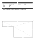 Натяжные потолки: 8 м2, 14.5 м2