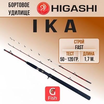 Удилище бортовое Ika 170
