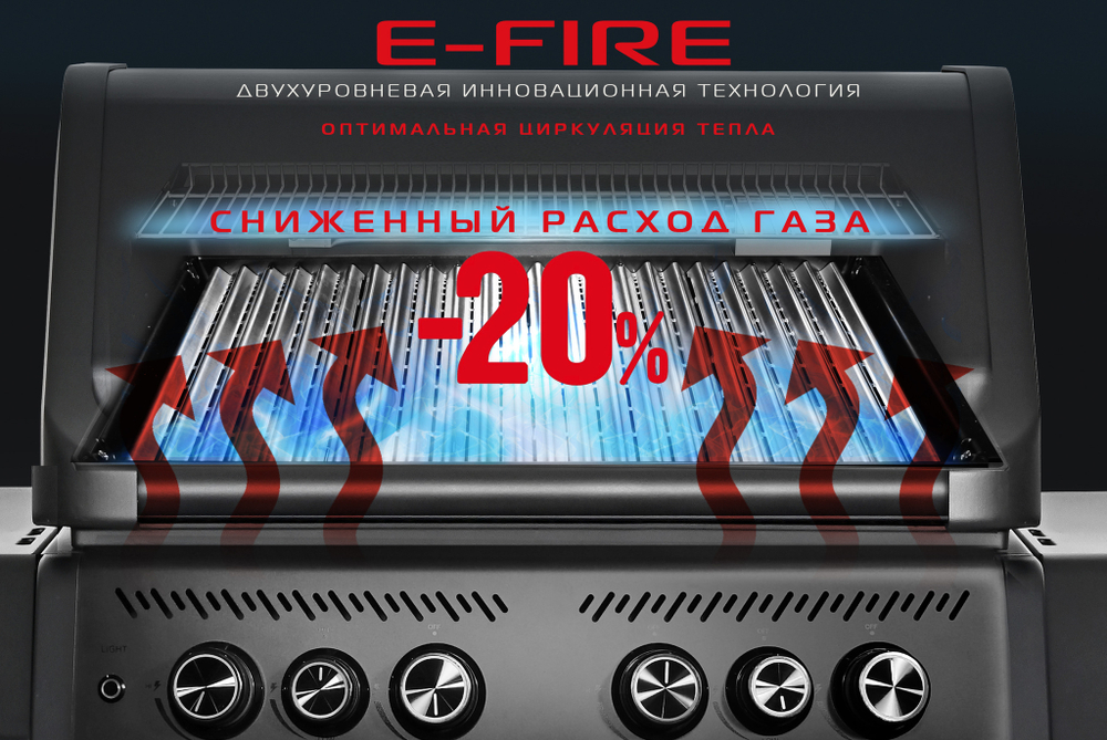 Газовый гриль 4+2 горелки