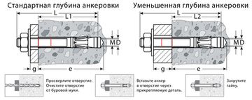 KRAFTOOL ETA Опция 7, М12 х 140, 25 шт, клиновой анкер (302184-12-140)