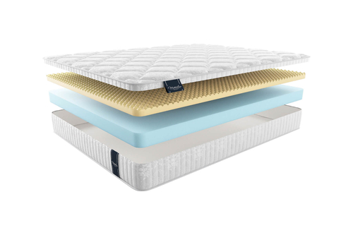 Матрас matis МАТИС