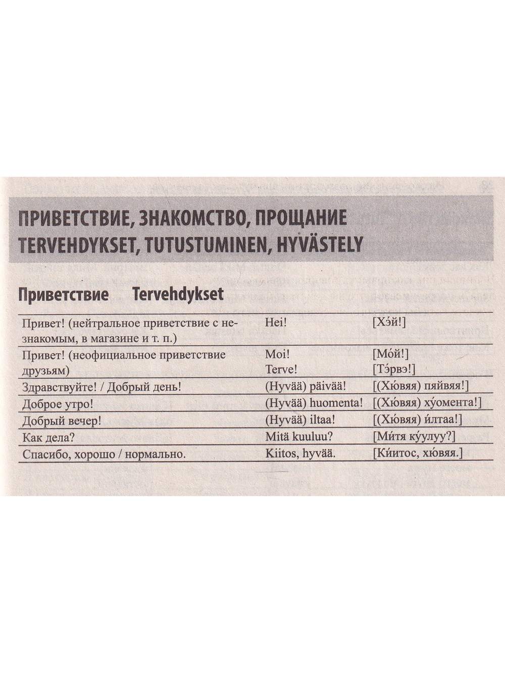 Русско-финский разговорник для путешественников