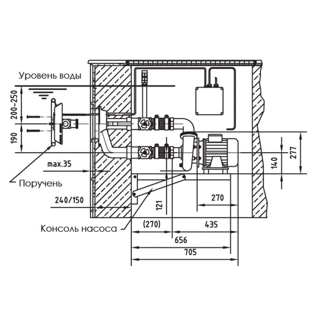 Противоток Fitstar Taifun 7620021, (380 в, 63 м3/ч, 3.4 Квт) компл: насос, блок упр., лицевая панель, фитинги, для морской воды