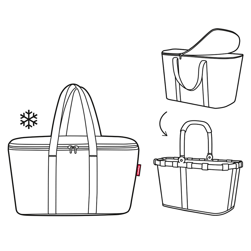 Термосумка coolerbag mini me leo