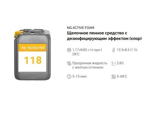 118 NG Active Foam Щелочное пенное средство с дезинфицирующим эффектом (хлор). Канистра 20л.