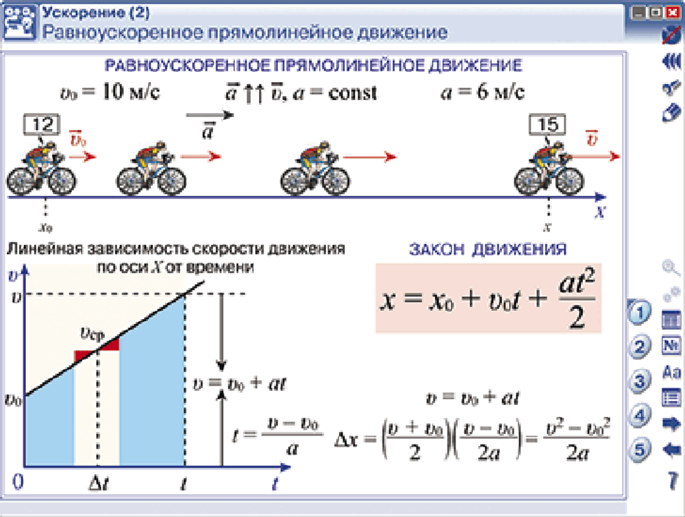 Наглядная физика. Кинематика и динамика. Законы сохранения
