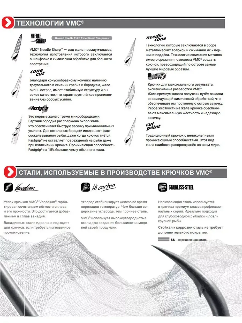 Крючки одинарный Ewg Strong 7009 №16, 2 уп по 10 шт