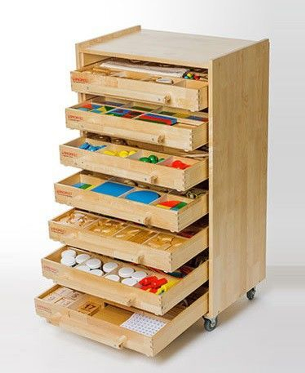 Развивающий набор психолога Приоритет