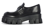 Prada Monolith (Женская размерная сетка)