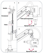Резьбонарезной манипулятор REALREZ M36S