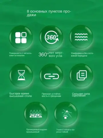 жидкая резина фикс про спрей 3в1 Водонепроницаемый для ремонта крыши, устранения утечек, герметизации трещин, предотвращения протечек на наружных стенах,300 мл(черное)