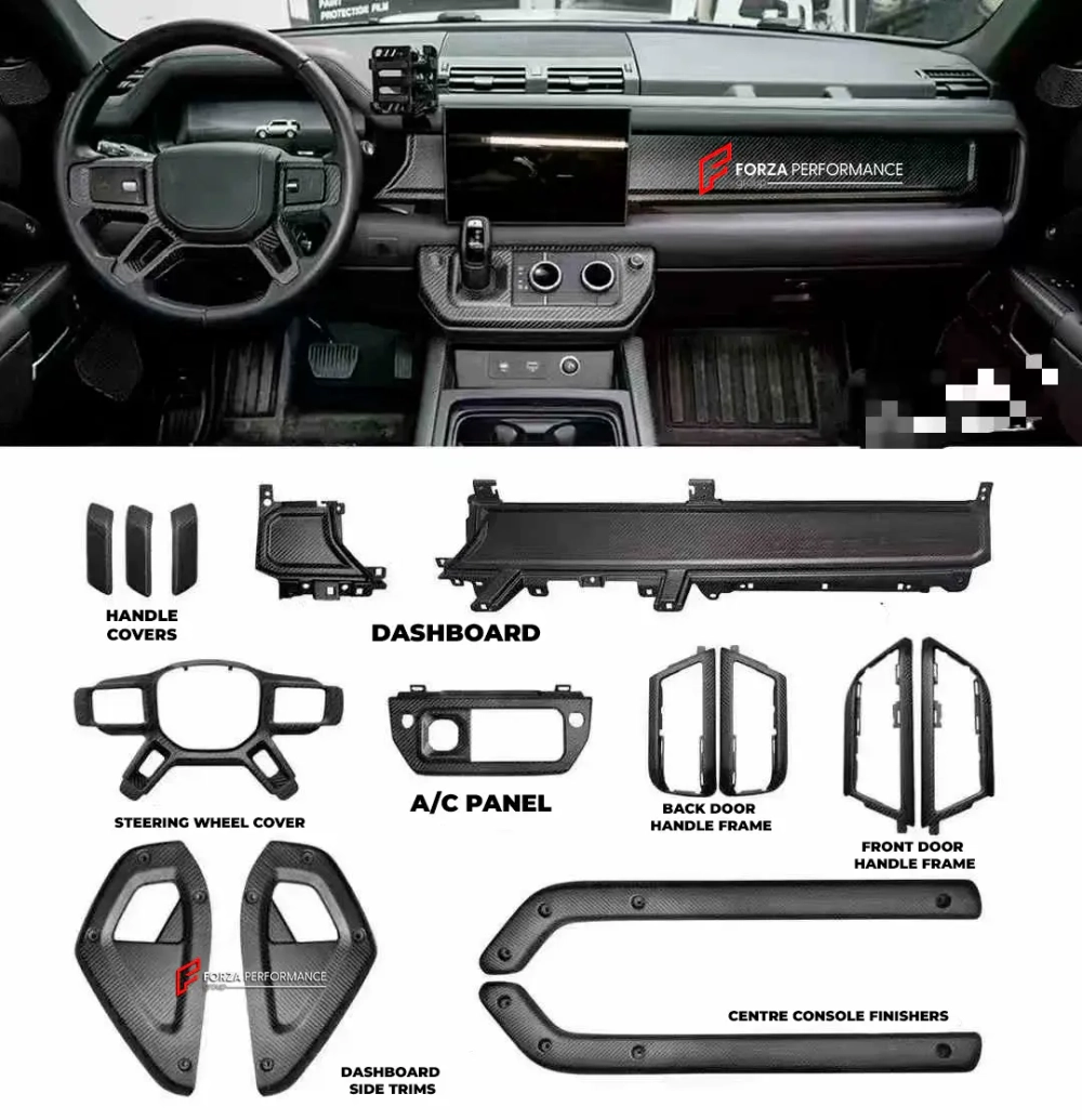 Карбоновые элементы интерьера для LAND ROVER DEFENDER L663 2020+ Лэнд Ровер Дефендер