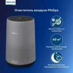Очиститель воздуха Philips AC0830/10