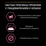 Корм сухой Ягнёнок для кошек с чувствительным пищеварением и привередливых к еде, 10кг Pro Plan деликат РАЗВЕСНОЙ