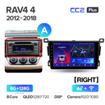 Teyes CC2 Plus 9" для Toyota RAV4 2012-2018 (прав)