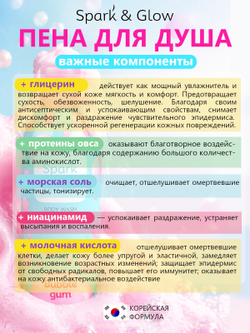 Spark'&Glow Гель-пена для душа с ароматом "bubble gum" - Bubble gum body wash, 350мл