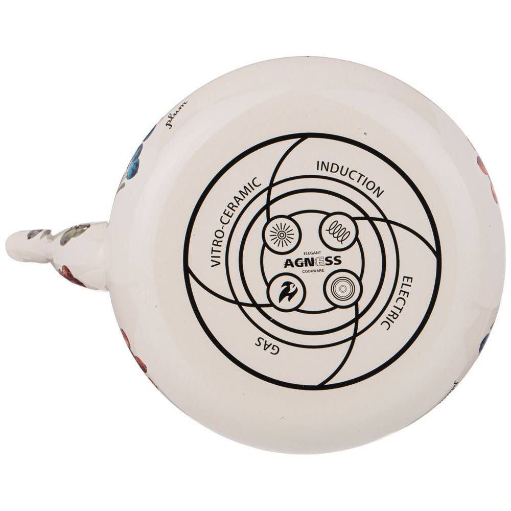 ЧАЙНИК AGNESS ЭМАЛИРОВАННЫЙ СЕРИЯ "ФРУКТЫ" 2,5 Л