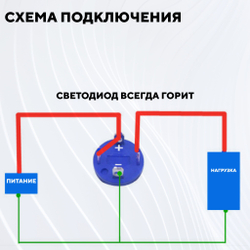 Кнопка встраиваемая в корпус металлическая с индикатором (12-24 В, 12 мм)