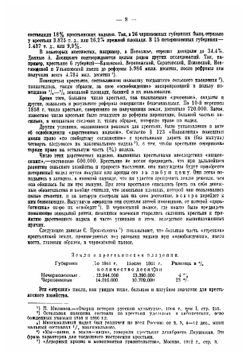 Аграрная политика царского правительства и крестьянский поземельный банк | Д.А. Батуринский