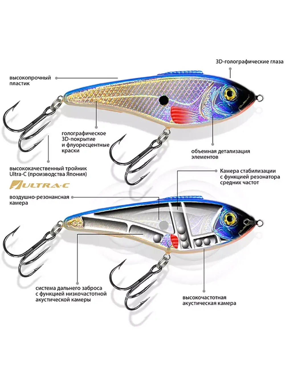 Воблер Джеркбейт РЕТРО Sinking 115mm, вес - 27,0g,