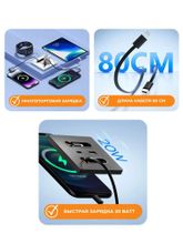 Универсальная встраиваемая настенная розетка с USB Type-C / Lightning 20 Ватт PD20W