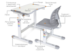 Комплект ErgoKids (стол+стул) Evo-07 Ergo Grey (арт. Evo-07 Ergo G)