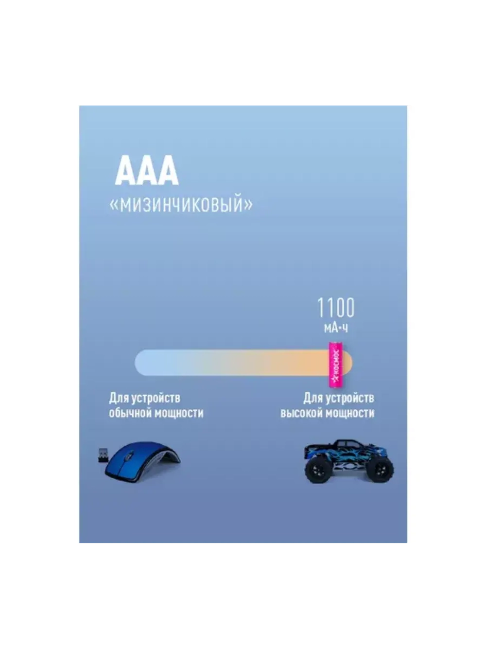 Аккумуляторные батарейки ААА мизинчиковые 1100 мАч 2 шт