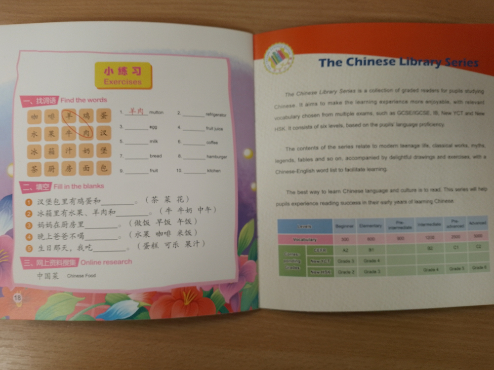 Dongdong the Golden Monkey Mother's Day + CD-ROM (The Chinese Library Series) Книга для чтения (300слов) "Золотая обезьянка Дундун: "День матери"