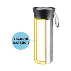 Термокружка Keep Heat, 500 мл, черная