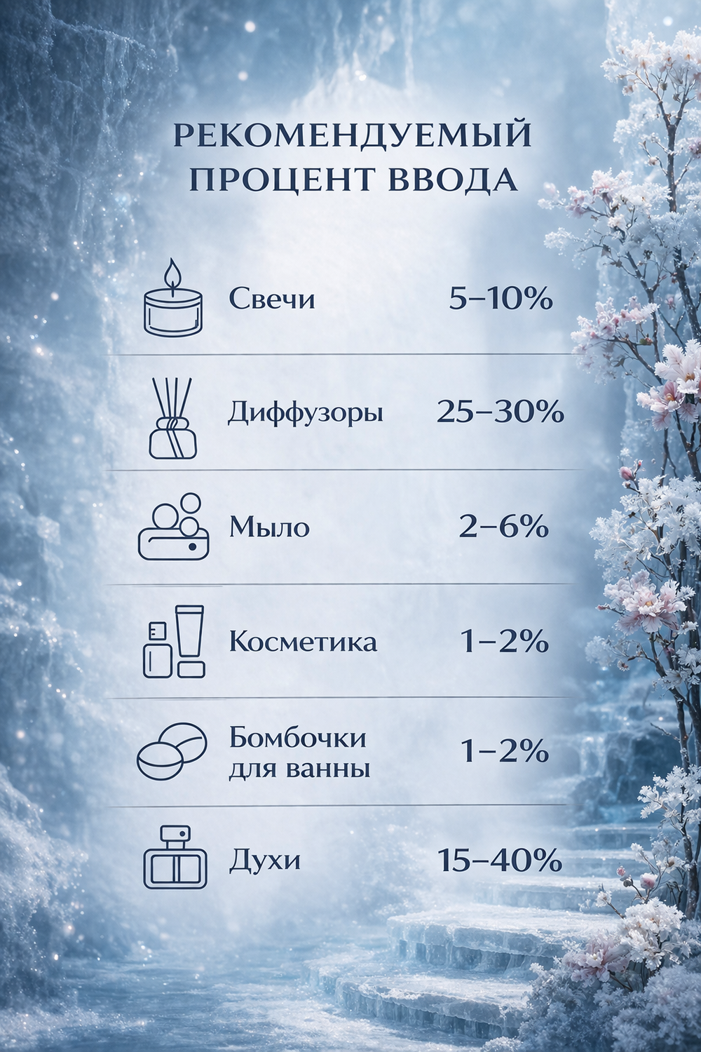 Frozen (Снежная королева)
