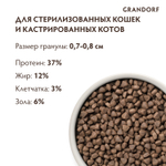 Grandorf Adult Sterilised Сухой корм для стерилизованных кошек с кроликом и индейкой, 400 гр
