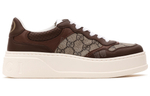 Gucci (Женская размерная сетка)