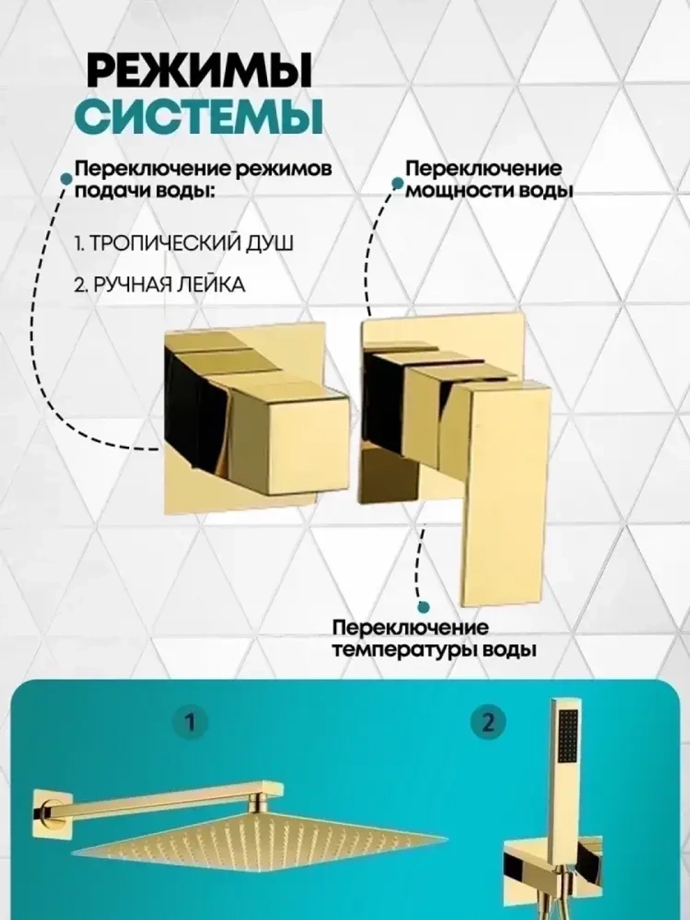 Душевая система скрытого монтажа Grocenberg GB5080GO с Картриджем Kerox (Венгрия)