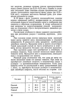 Основы тенниса | Л.С. Зайцева