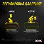 Надувная подушка «FreestyleBag» для фристайла и экстрим-прыжков, 22×15×4 м