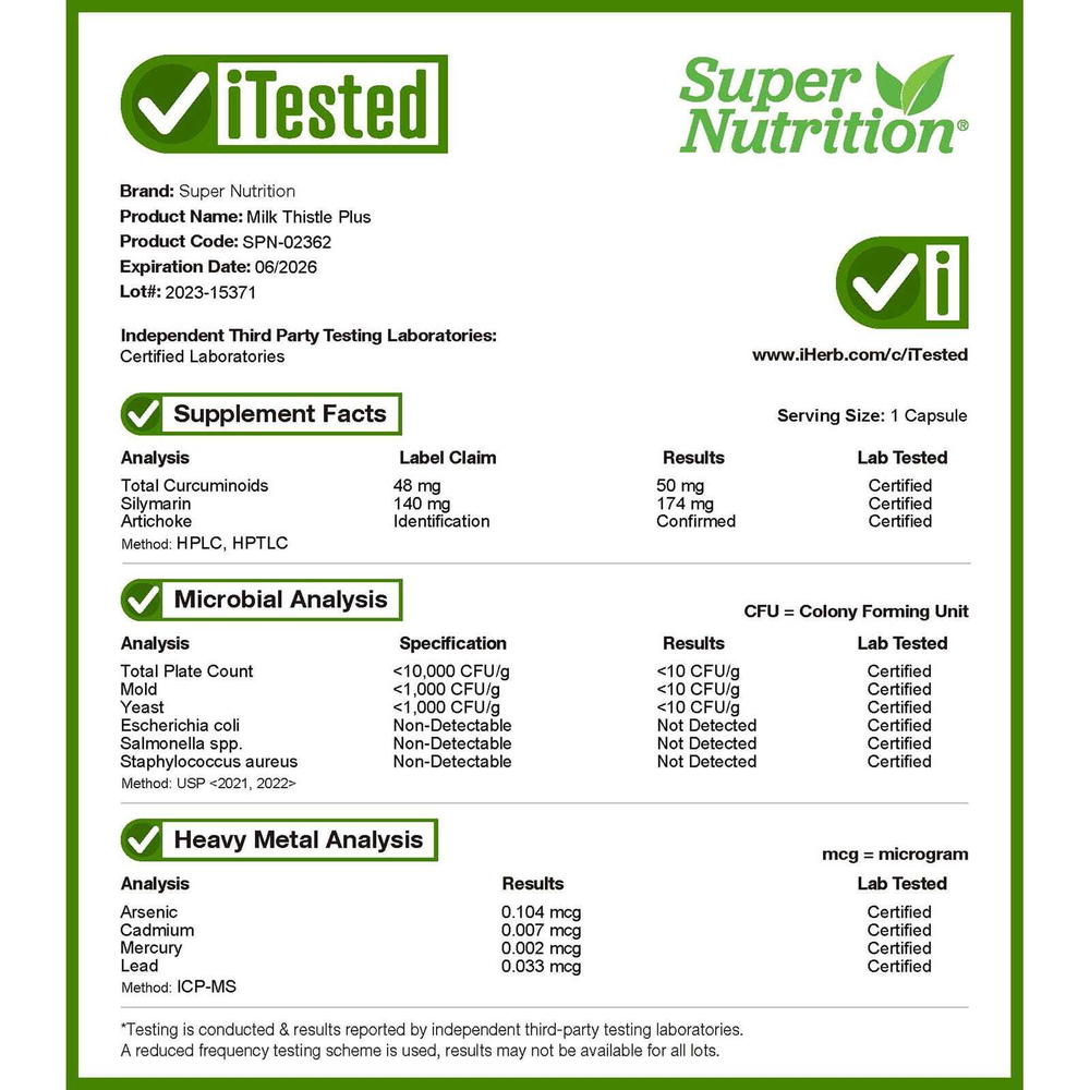 Super Nutrition, Milk Thistle Plus, расторопша с экстрактами куркумы и артишока, 175 мг, 120 растительных капсул