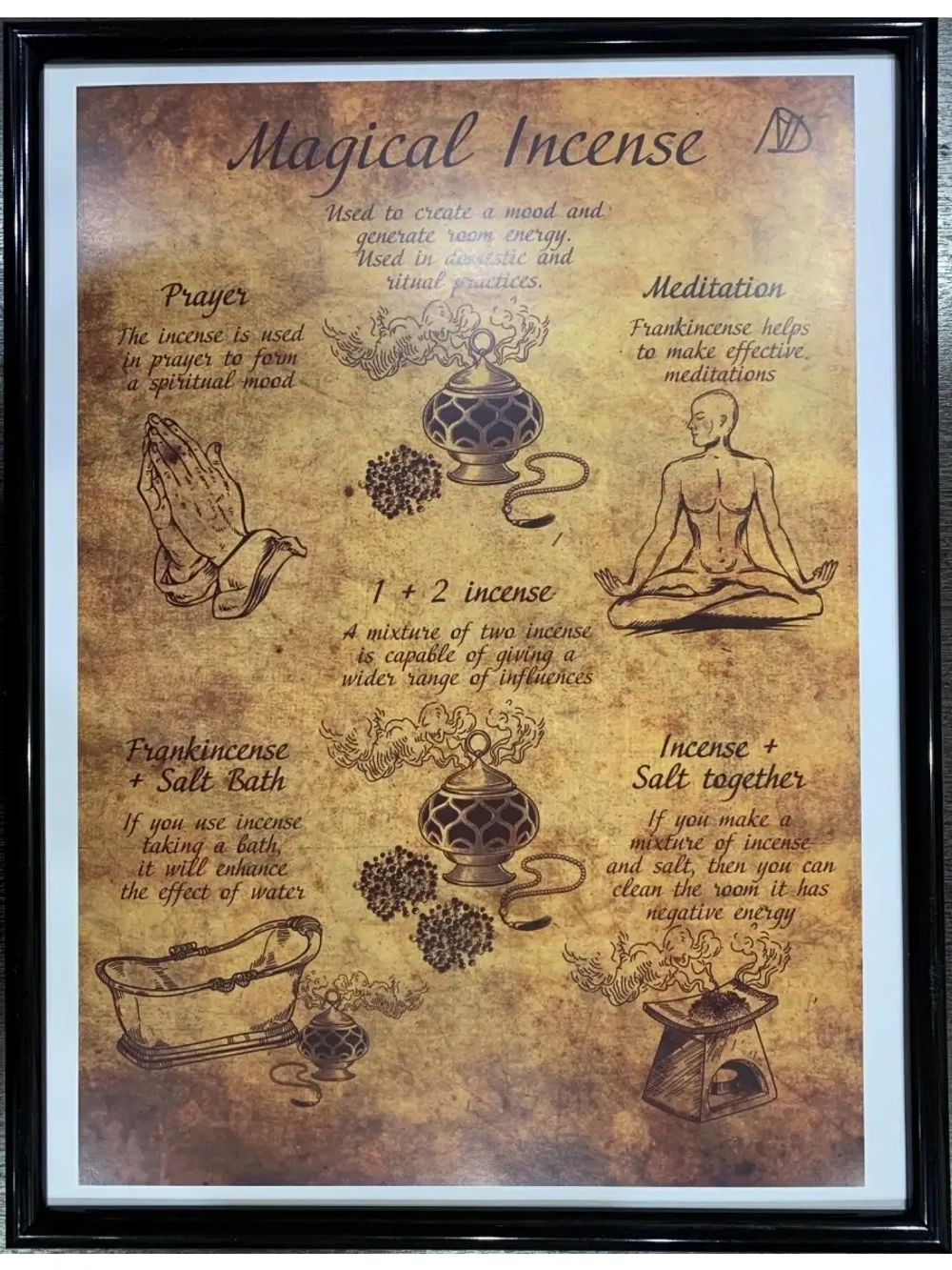 Магический ладан Постер магического ладана